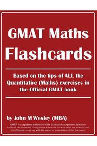 GMAT Maths Flashcards