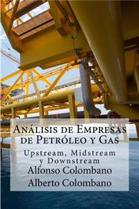 Análisis de Empresas de Petróleo y Gas