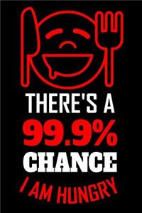 There's A 99.9% Chance I Am Hungry