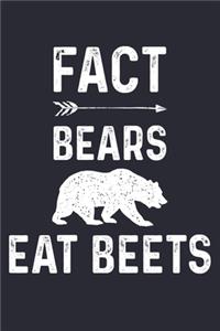 Fact Bears Eat Beets