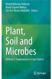 Plant, Soil and Microbes