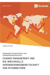 Change Management und die individuelle Veränderungsbereitschaft von Mitarbeitern. Maßnahmen für den Erfolg von Veränderungsprozessen