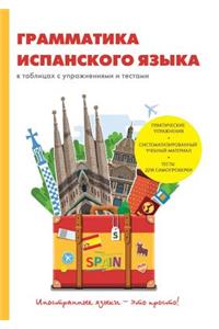 Грамматика испанского языка в таблицах l