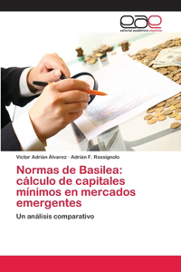 Normas de Basilea