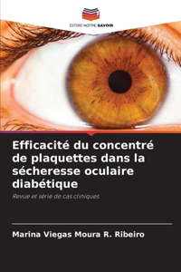 Efficacité du concentré de plaquettes dans la sécheresse oculaire diabétique