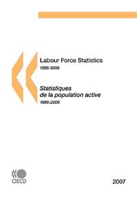 Labour Force Statistics 1986-2006