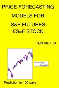 Price-Forecasting Models for S&P Futures ES=F Stock