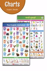 English And Marathi Alphabet And Number Charts For Kids (English Alphabet And Marathi Mulakshare - Set Of 2 Charts) | Perfect For Homeschooling, Kindergarten And Nursery Children