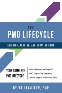 PMO Lifecycle