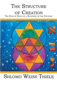 Structure of Creation
