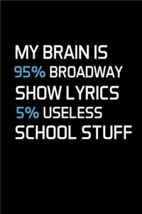 My Brain Is 95% Broadway Show Lyrics 5% Useless School Stuff