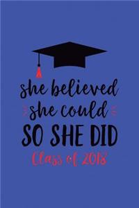 She Believed She Could So She Did Class of 2018