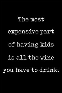 The Most Expensive Part of Having Kids Is All the Wine You Have to Drink
