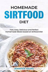 Homemade Sirtfood Diet