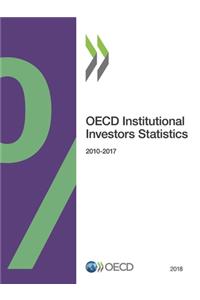 OECD institutional investors statistics 2018