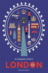 Infographic Guide To: London