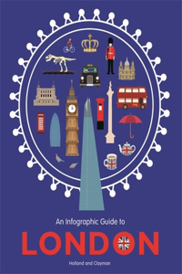 Infographic Guide To: London