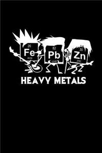 FePbZn Heavy Metals