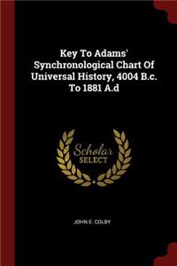 Key to Adams' Synchronological Chart of Universal History, 4004 B.C. to 1881 A.D