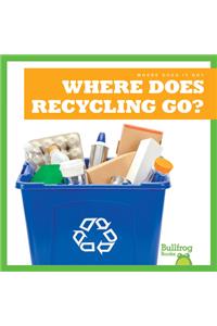 Where Does Recycling Go?