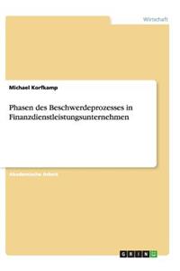 Phasen des Beschwerdeprozesses in Finanzdienstleistungsunternehmen