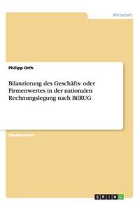 Bilanzierung des Geschäfts- oder Firmenwertes in der nationalen Rechnungslegung nach BilRUG