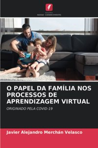 O Papel Da Família Nos Processos de Aprendizagem Virtual