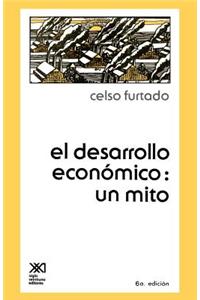 Desarrollo Economico