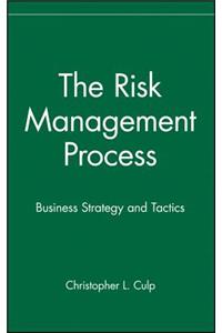 Risk Management Process