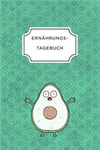Ernährungstagebuch