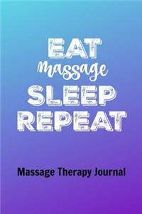 Eat Massage Sleep Repeat
