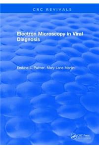 Electron Microscopy in Viral Diagnosis