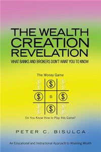 Wealth Creation Revelation