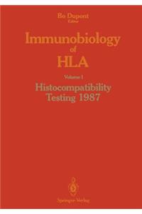 Immunobiology of HLA