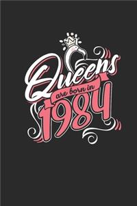 Queens Are Born In 1984