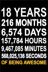 18 Years Of Being Awesome