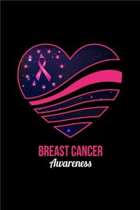 BREAST CANCER Awareness
