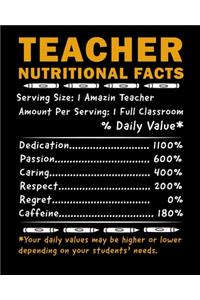 Teacher Nutritional Facts