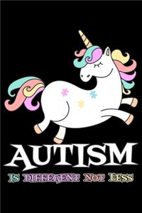 Autism is different not less