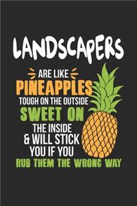 Landscapers Are Like Pineapples. Tough On The Outside Sweet On The Inside