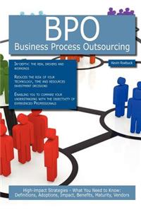 Bpo - Business Process Outsourcing