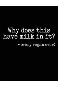 Why Does This Have Milk In It? -Every Vegan Ever