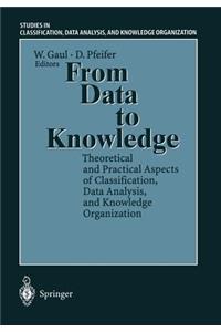 From Data to Knowledge