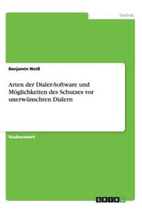 Arten der Dialer-Software und Möglichkeiten des Schutzes vor unerwünschten Dialern