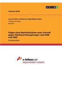 Folgen einer Marktteilnahme unter Verstoß gegen Marktzutrittsregelungen nach BGB und UWG