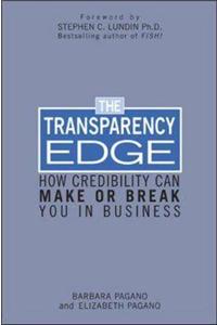 Transparency Edge: How Credibility Can Make or Break You in Business