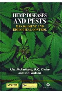 Hemp Diseases and Pests