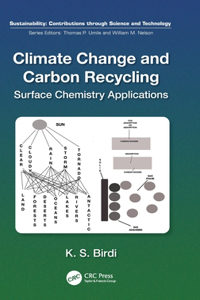 Climate Change and Carbon Recycling