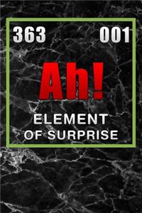 Ah! element of surprise