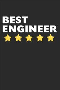 Best Engineer